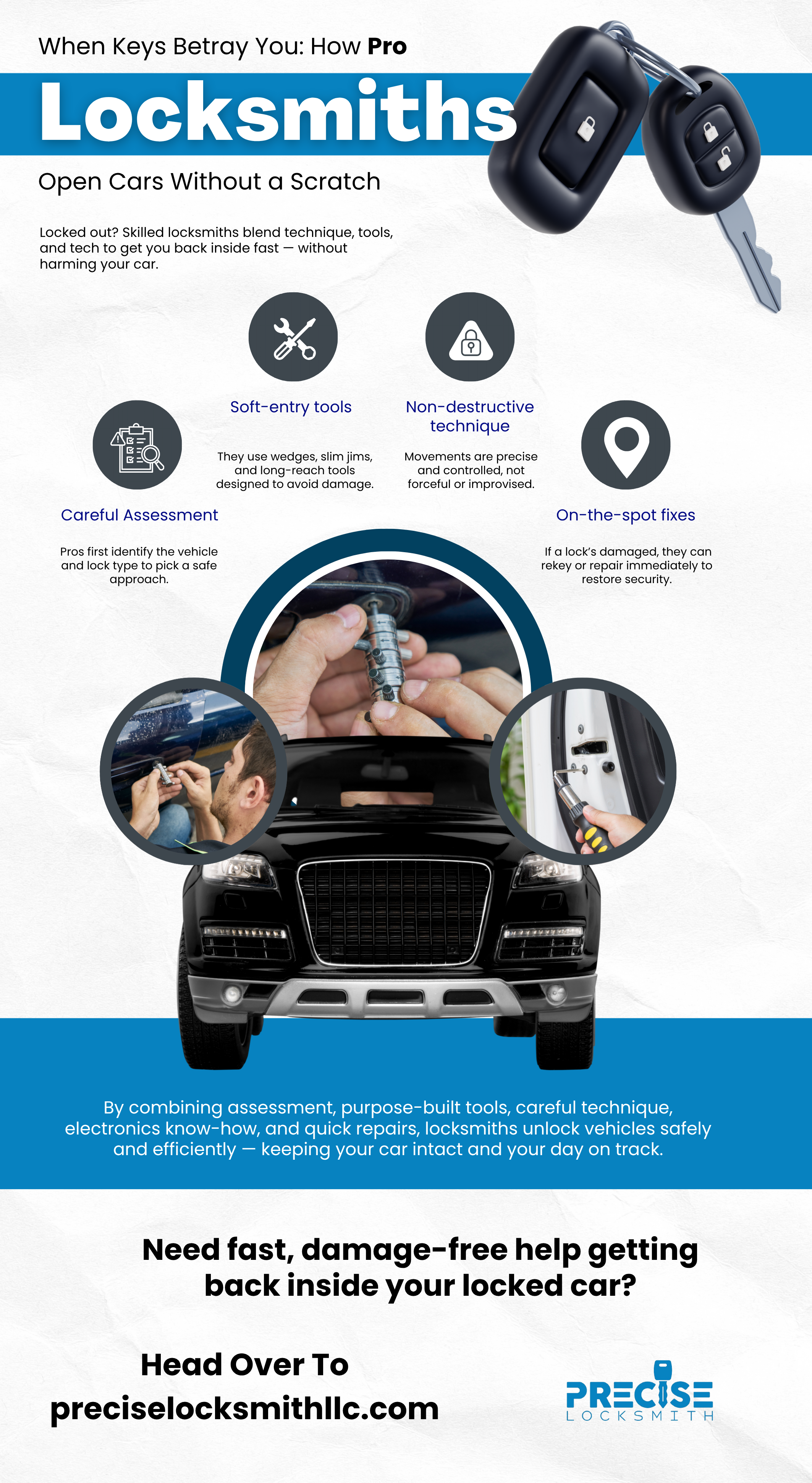 When Keys Betray You: How Pro Locksmiths Open Cars Without a Scratch?