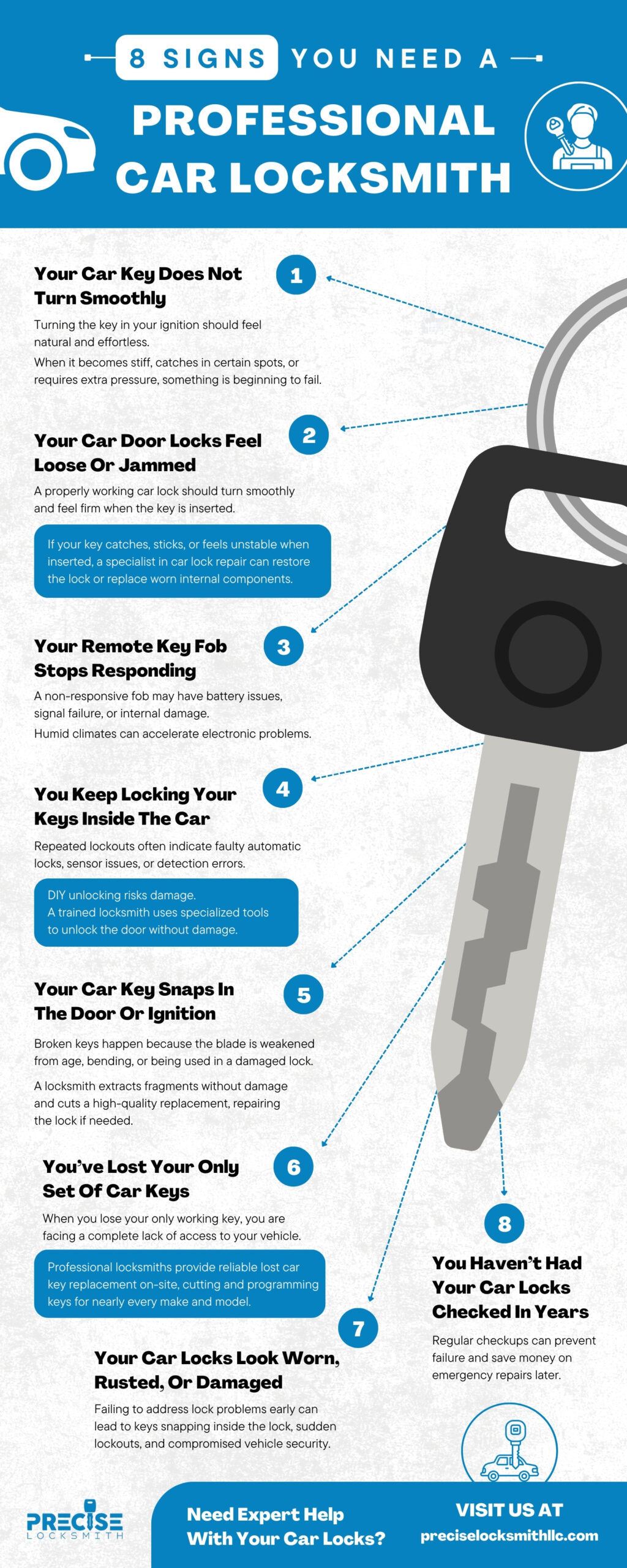 8 Signs You Need a Professional Car Locksmith